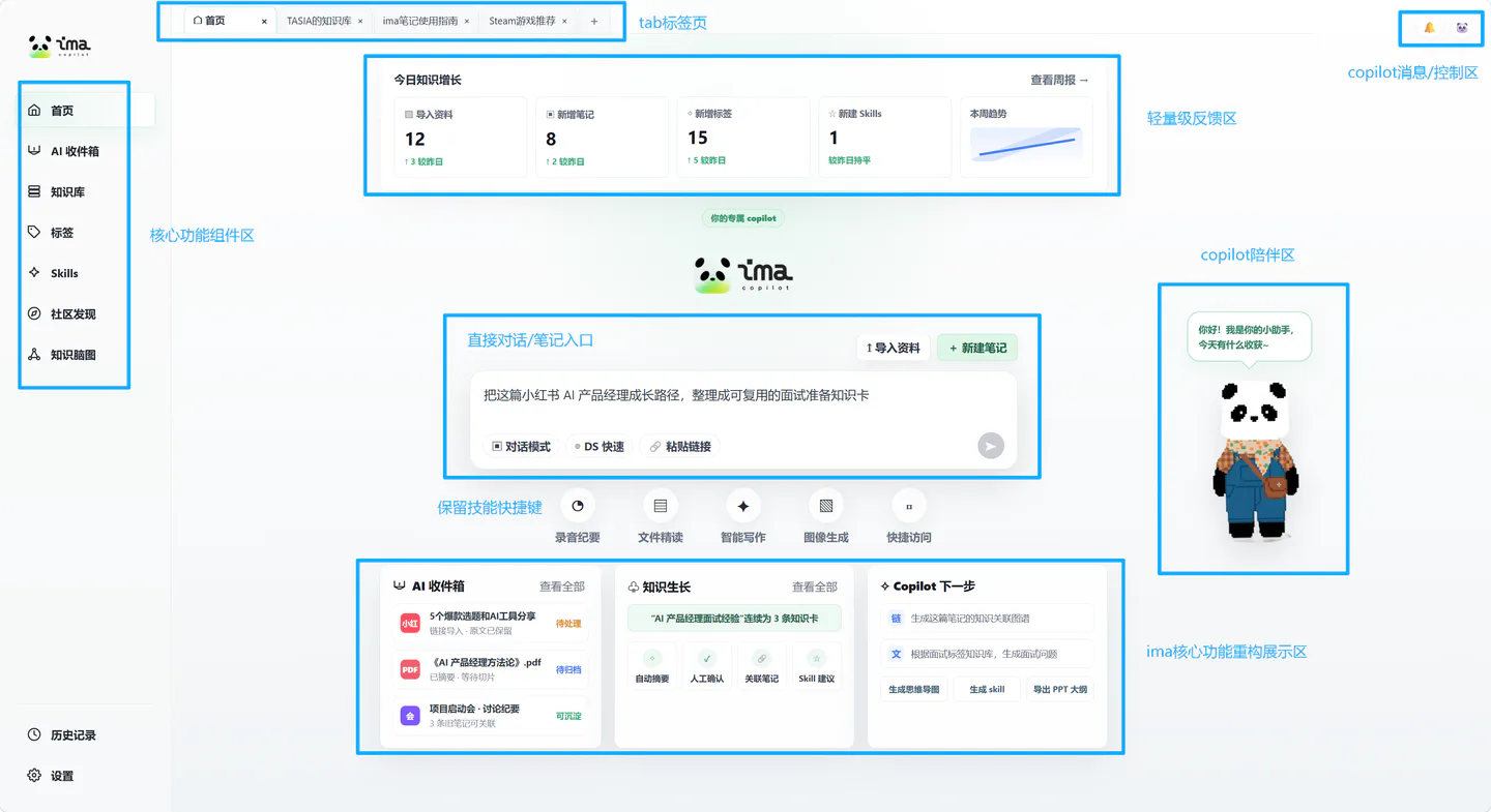 ima 首页重构方案，展示三级梯度信息架构与核心功能区域